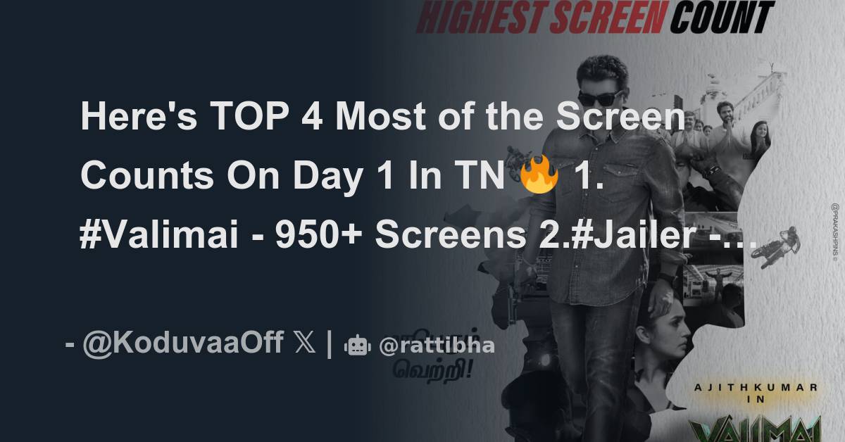 Here's TOP 4 Most of the Screen Counts On Day 1 In TN 🔥 1. Valimai