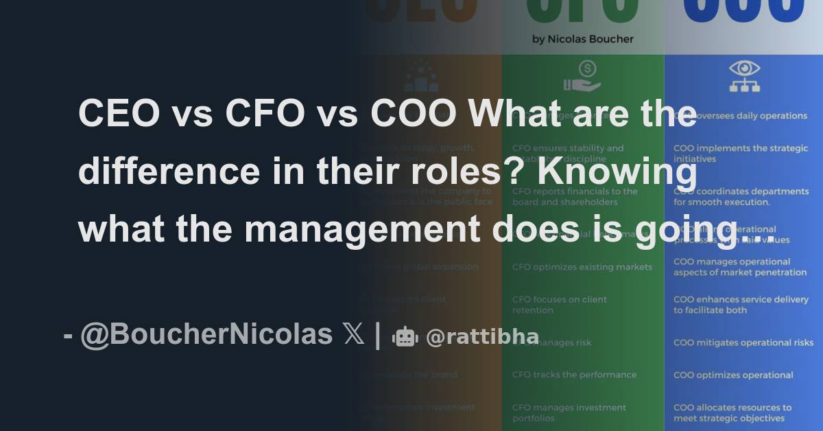 CEO vs CFO vs COO What are the difference in their roles? Knowing what ...