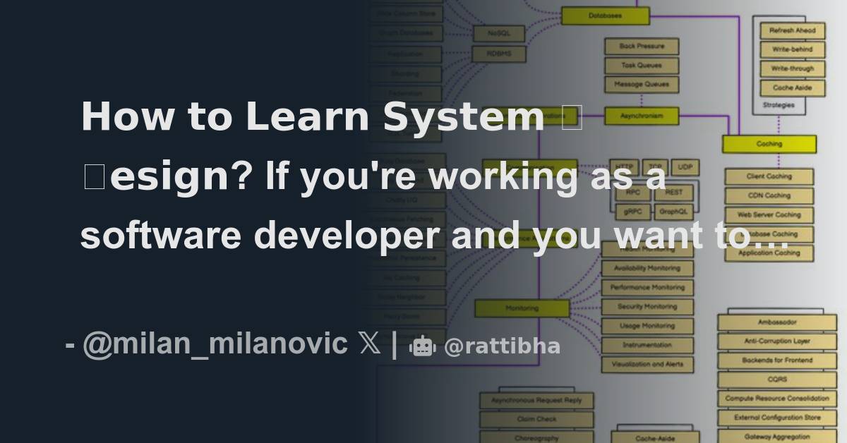𝗛𝗼𝘄 𝘁𝗼 𝗟𝗲𝗮𝗿𝗻 𝗦𝘆𝘀𝘁𝗲𝗺 𝗗𝗲𝘀𝗶𝗴𝗻? If you're working as a software developer ...