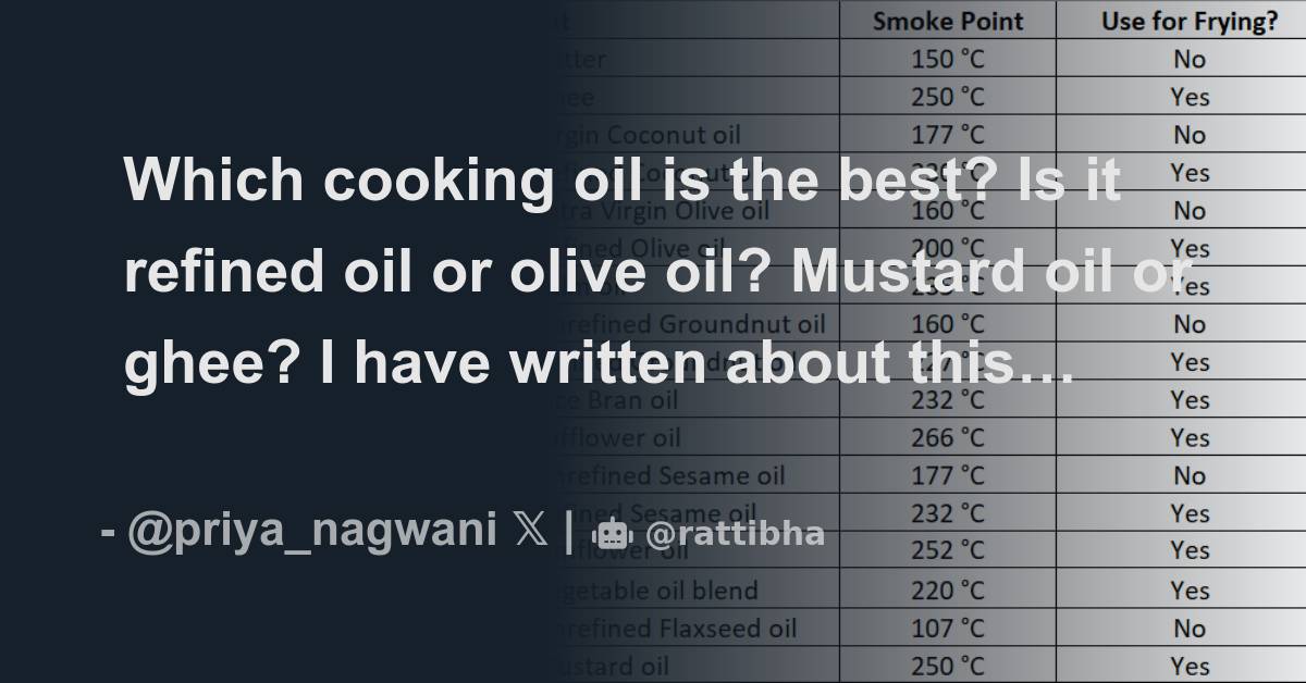 Which cooking oil is the best? Is it refined oil or olive oil? Mustard