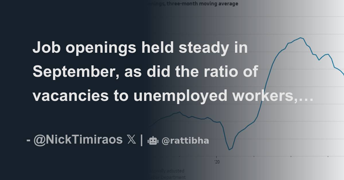 Job openings held steady in September, as did the ratio of vacancies to