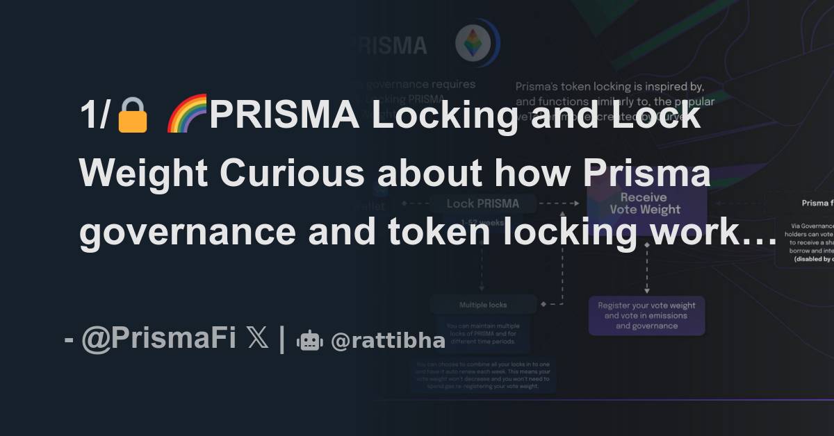 1/🔒 🌈PRISMA Locking and Lock Weight Curious about how Prisma governance