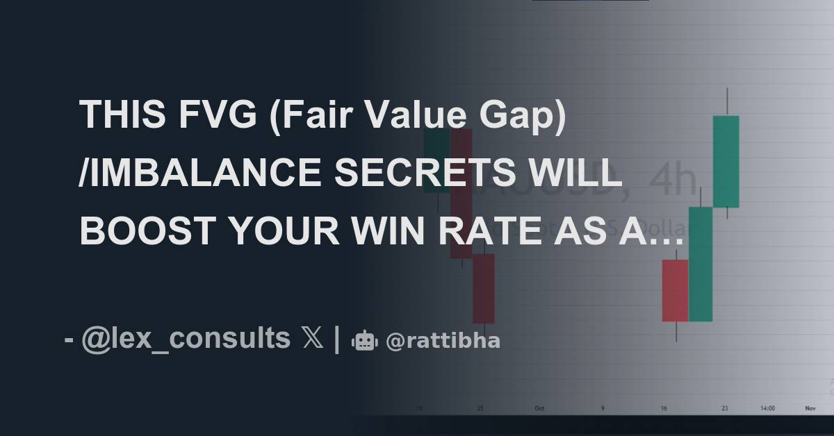 THIS FVG (Fair Value Gap) /IMBALANCE SECRETS WILL BOOST YOUR WIN RATE ...