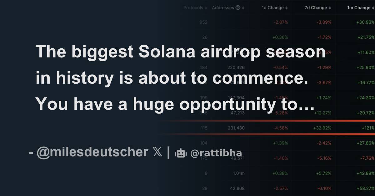 The biggest Solana airdrop season in history is about to commence. You ...