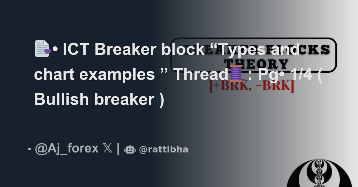 📑• ICT Breaker block “Types and chart examples ” Thread🧵: - Thread from ...