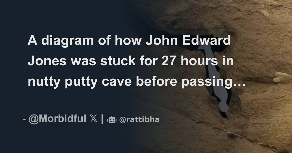 A Diagram Of How John Edward Jones Was Stuck For 27 Hours In Nutty Putty Cave Before Passing 1272