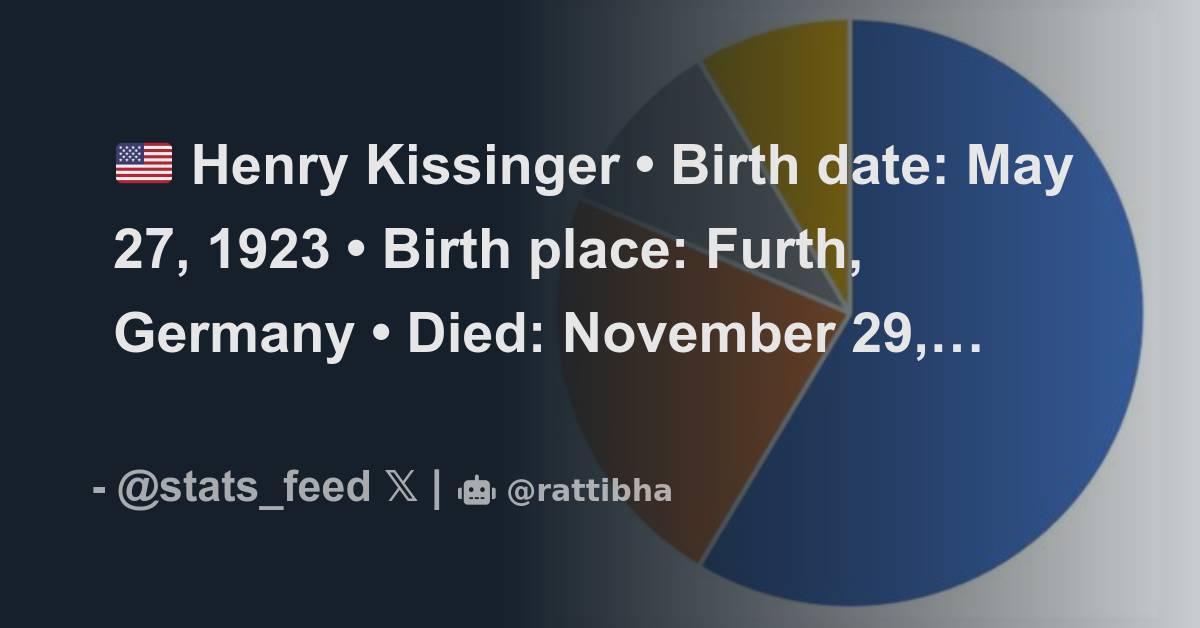 henry-kissinger-birth-date-may-27-1923-birth-place-furth