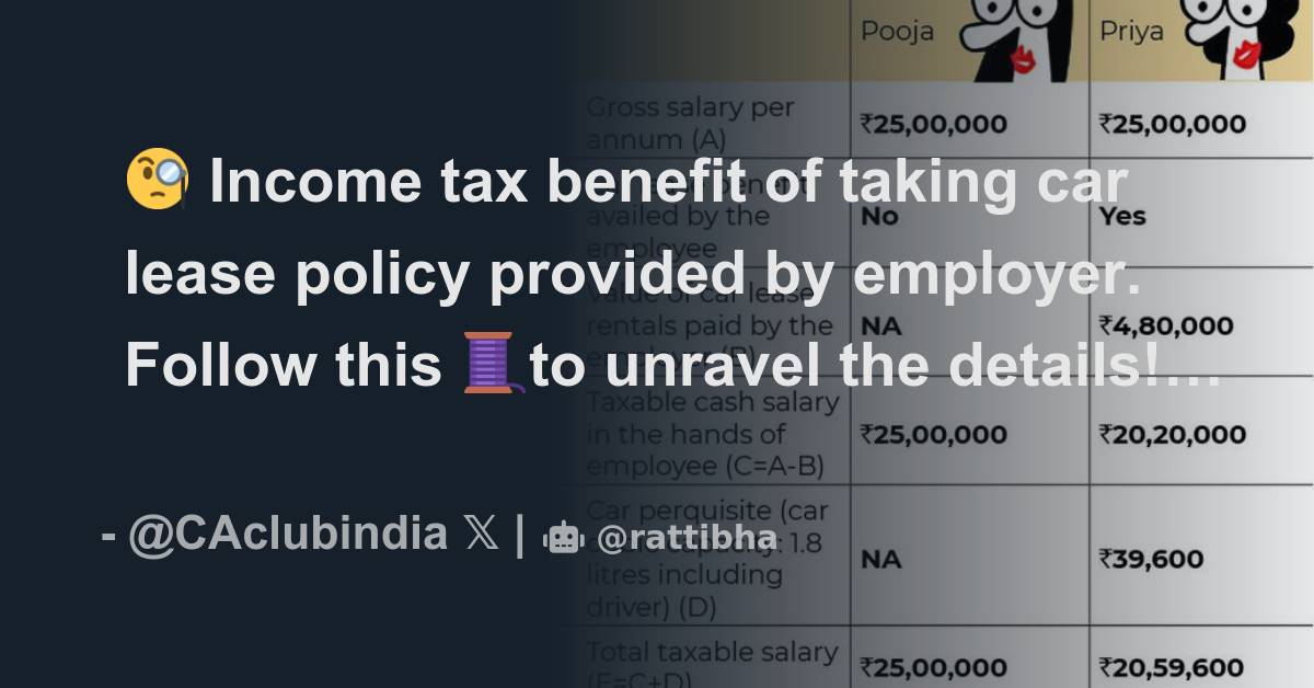 🧐 tax benefit of taking car lease policy provided by employer. Follow this 🧵to unravel