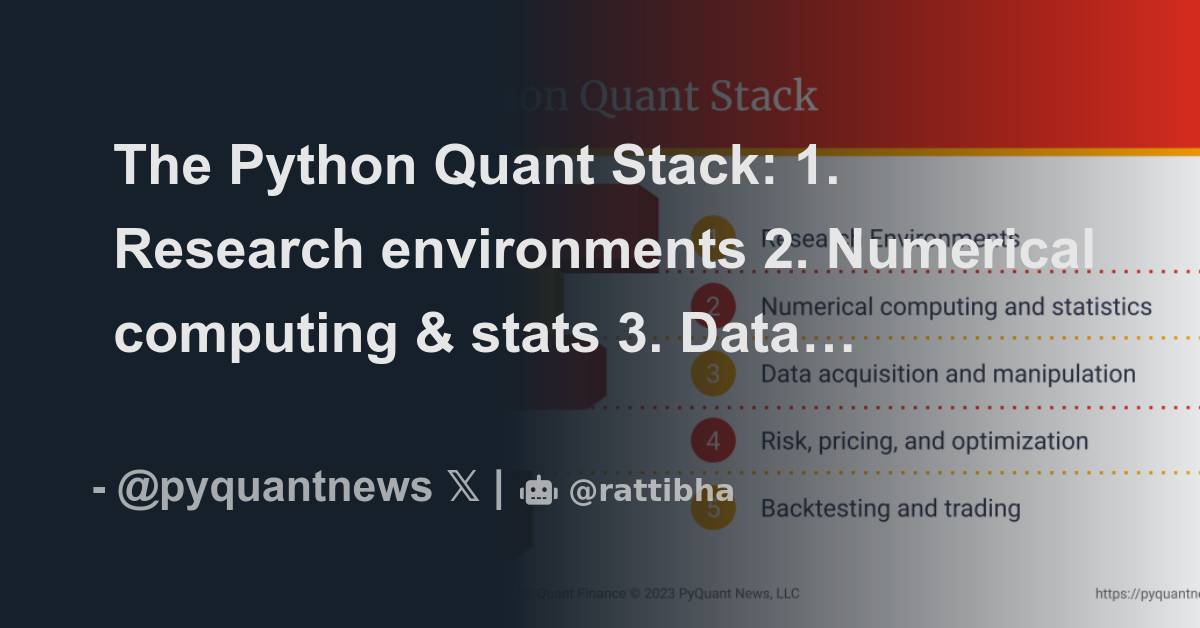 The Python Quant Stack: 1. Research environments 2. Numerical computing ...