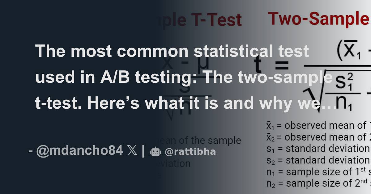 The Most Common Statistical Test Used In A/B Testing: The Two-sample T ...