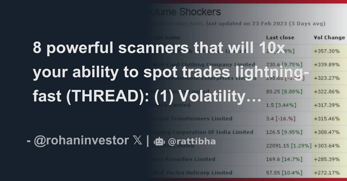 8 powerful scanners that will 10x your ability to spot trades lightning ...