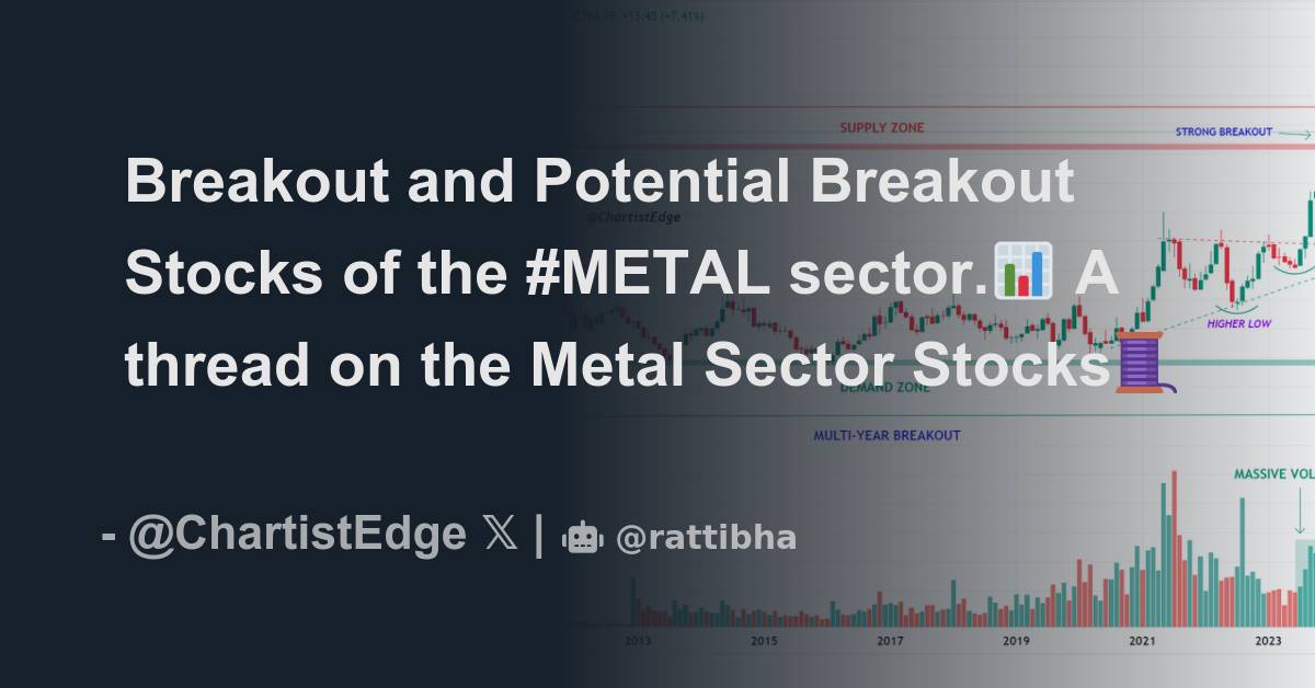 Breakout and Potential Breakout Stocks of the METAL sector.📊 A thread