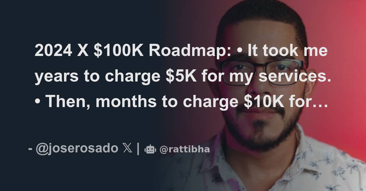 2024 X 100K Roadmap It Took Me Years To Charge 5K For My Services   1738962134589903050 1 