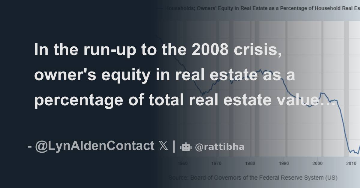 In the runup to the 2008 crisis, owner's equity in real estate as a
