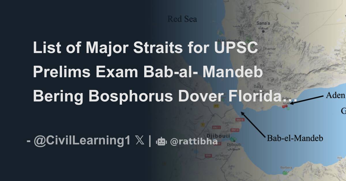 List Of Major Straits For UPSC Prelims Exam Bab-al- Mandeb Bering ...