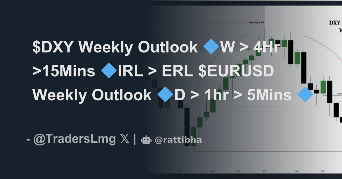 $DXY Weekly Outlook 🔷W > 4Hr >15Mins 🔷IRL > ERL - Thread from LMG ...