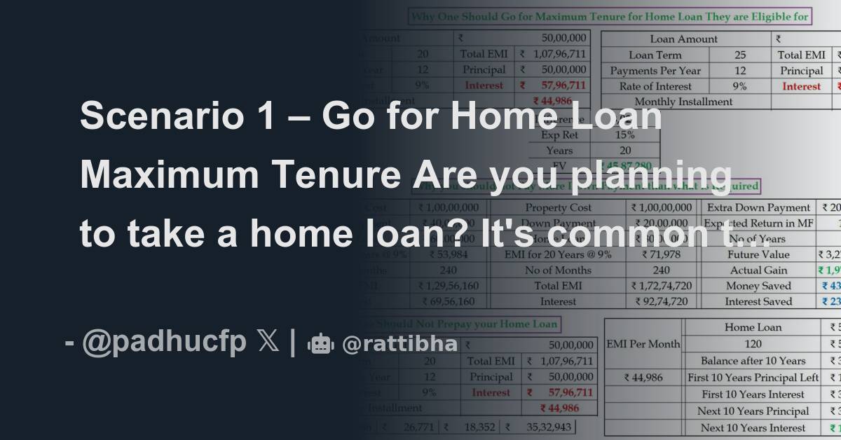 scenario-1-go-for-home-loan-maximum-tenure-are-you-planning-to-take-a