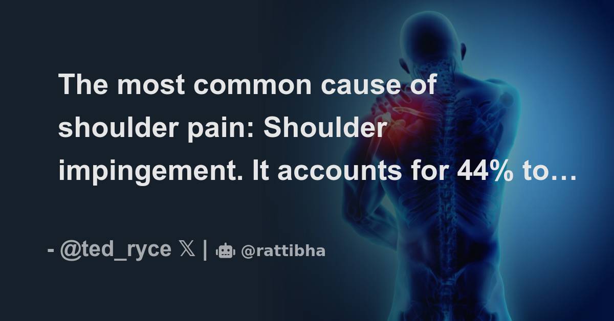 The most common cause of shoulder pain: Shoulder impingement. It ...