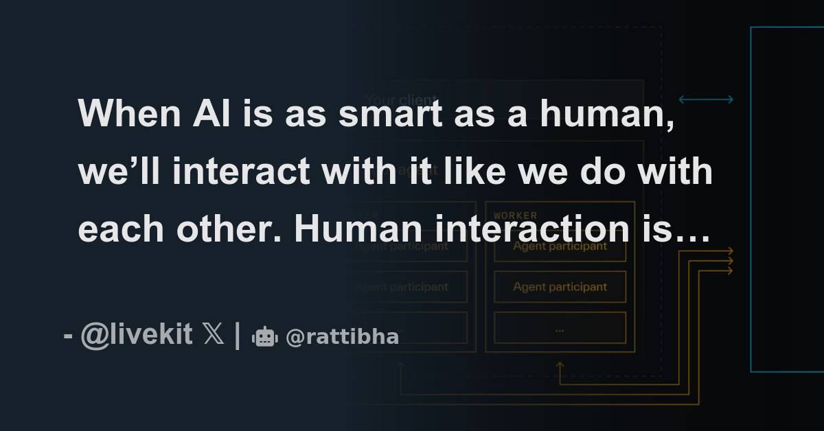 When AI Is As Smart As A Human, We’ll Interact With It Like We Do With ...