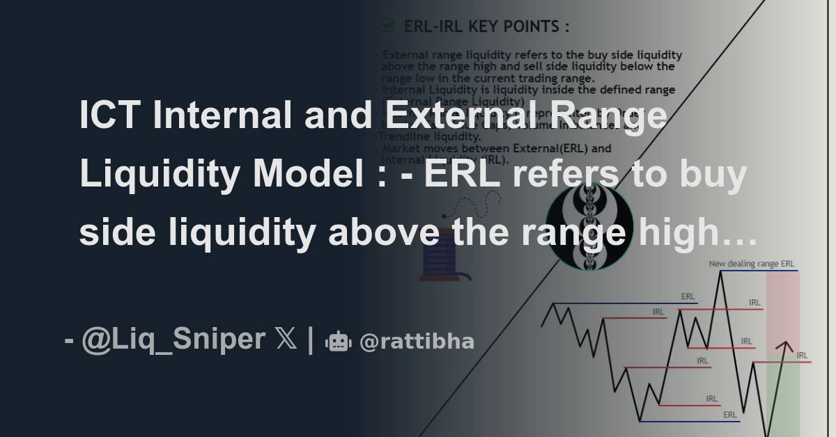 ICT Internal and External Range Liquidity Model : - ERL refers to buy ...