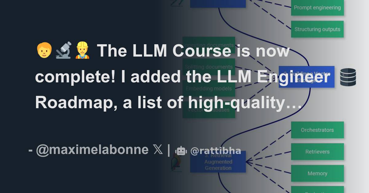 🧑‍🔬👷 The LLM Course is now complete! I added the LLM Engineer Roadmap ...
