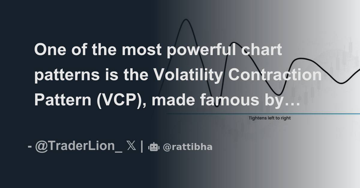 One of the most powerful chart patterns is the Volatility Contraction ...