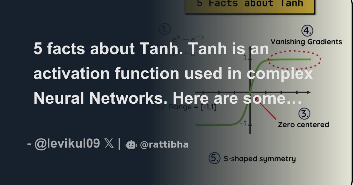 5 facts about Tanh. Tanh is an activation function used in complex ...