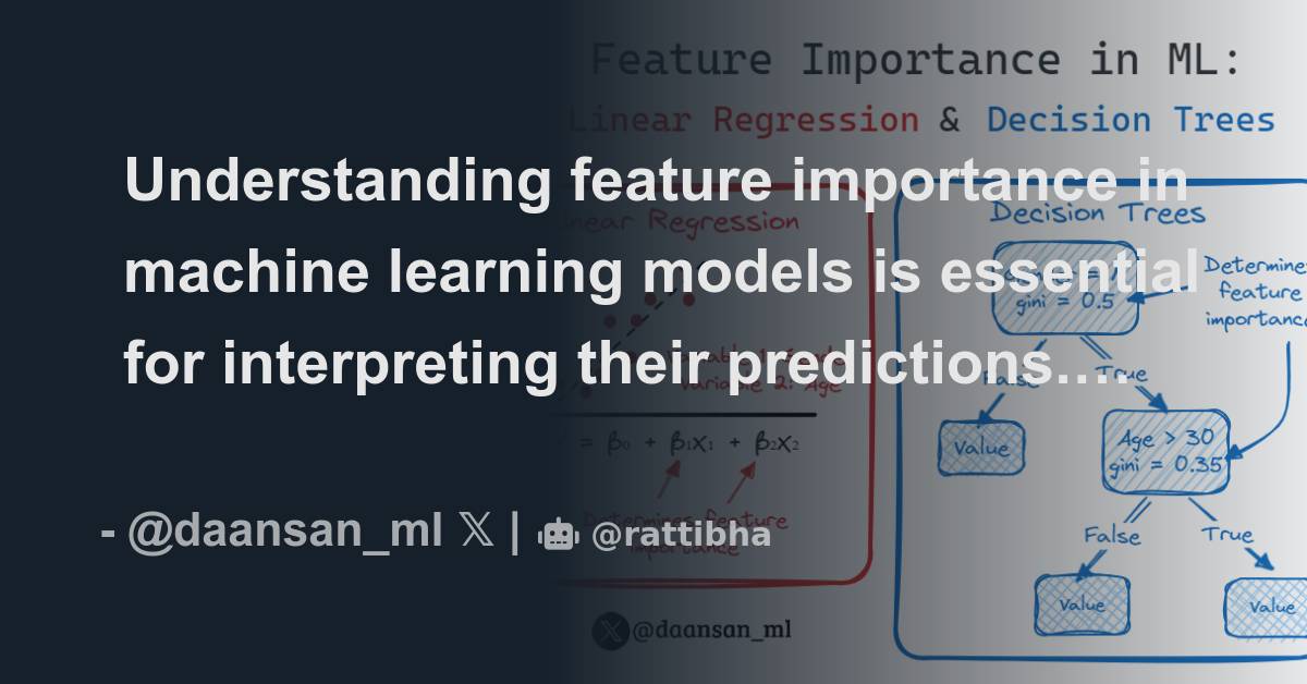 Understanding feature importance in machine learning models is ...