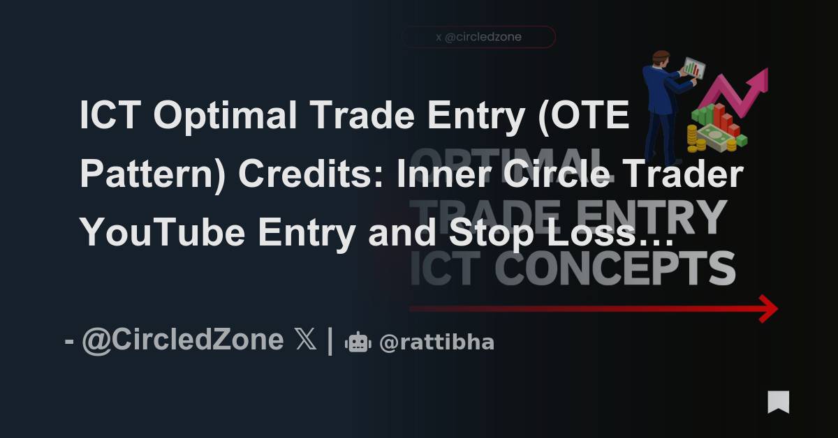 ICT Optimal Trade Entry (OTE Pattern) Credits: Inner Circle Trader ...