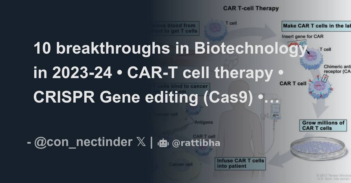 10 breakthroughs in Biotechnology in 2023-24 • CAR-T cell therapy ...