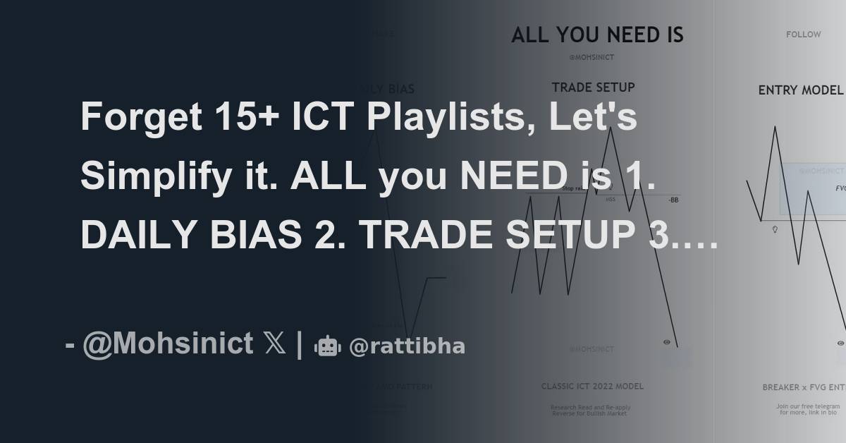 Forget 15+ ICT Playlists, Let's Simplify it. ALL you NEED is 1. DAILY ...