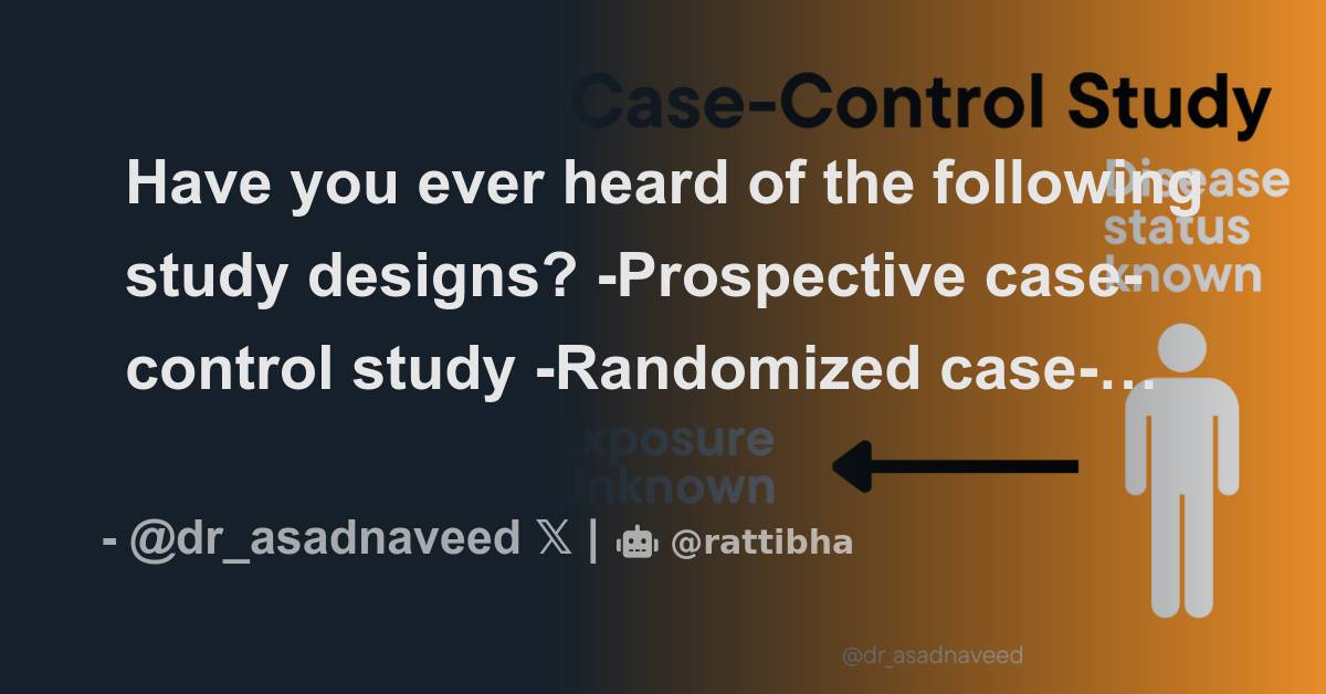 Have you ever heard of the following study designs? -Prospective case ...