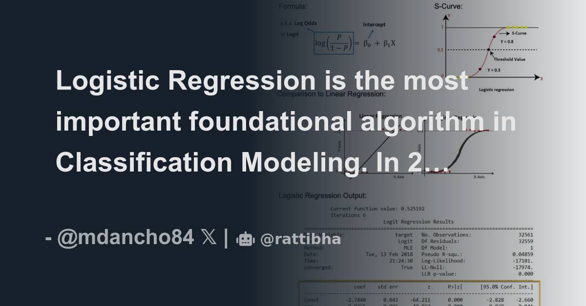 Logistic Regression is the most important foundational algorithm in ...