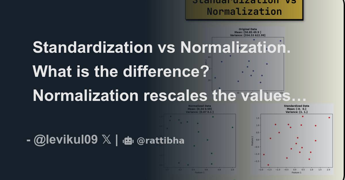 Standardization vs Normalization. What is the difference? - المسلسل من ...