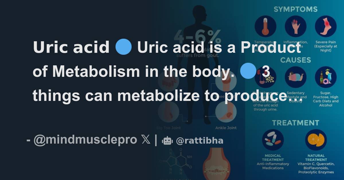  uric acid is a product of metabolism in the body 3
