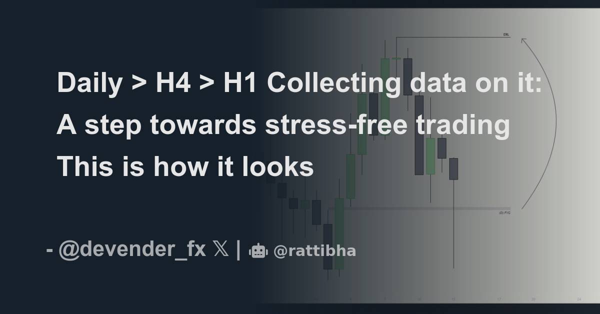 Daily > H4 > H1 Collecting data on it: A step towards stress-free ...