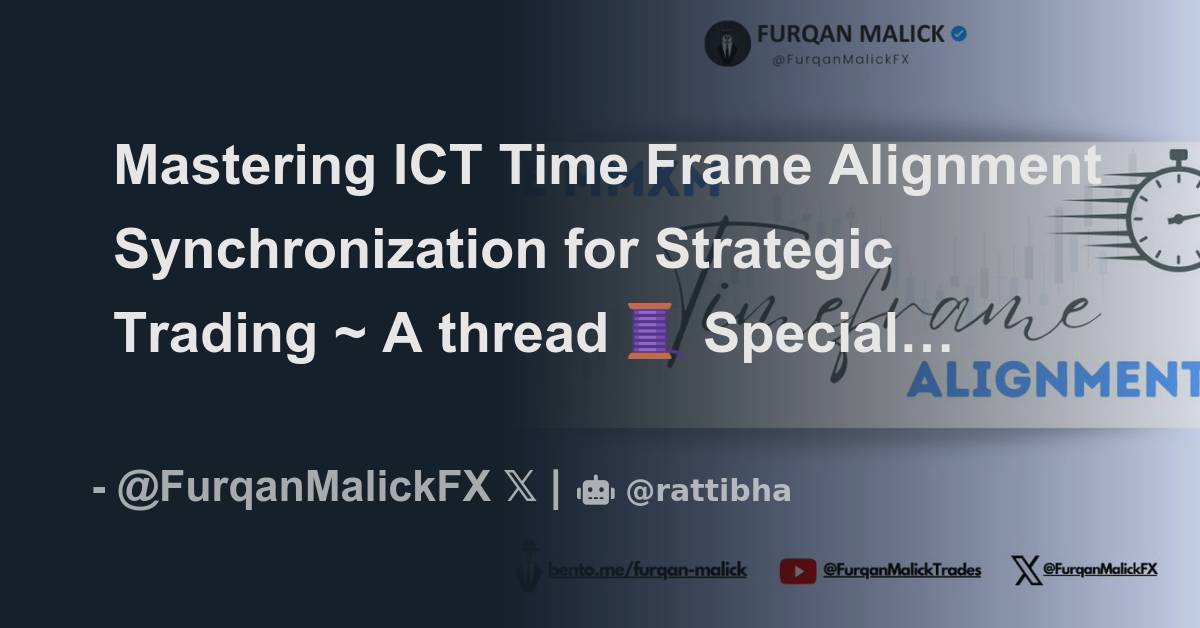 Mastering ICT Time Frame Alignment Synchronization for Strategic ...