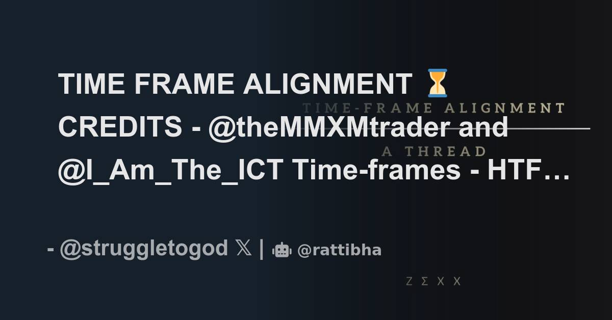 TIME FRAME ALIGNMENT ⏳ CREDITS - @theMMXMtrader and @I_Am_The_ICT ...