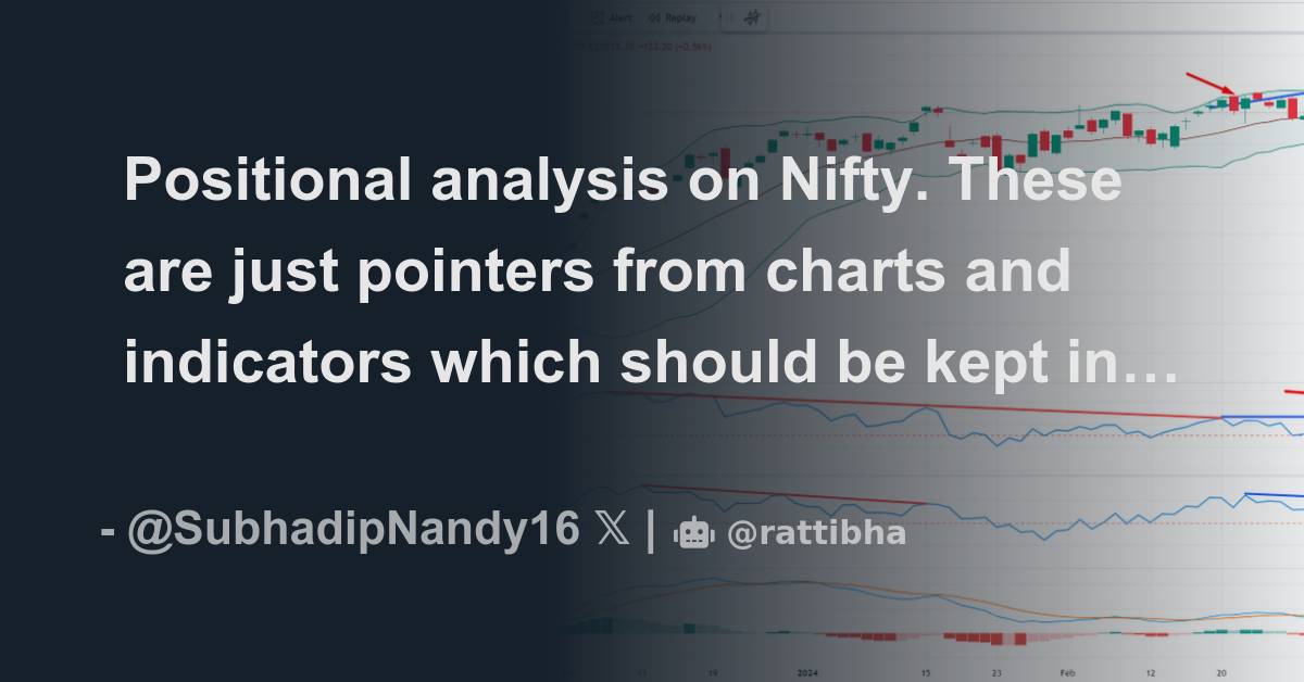 Positional analysis on Nifty. These are just pointers from charts and ...
