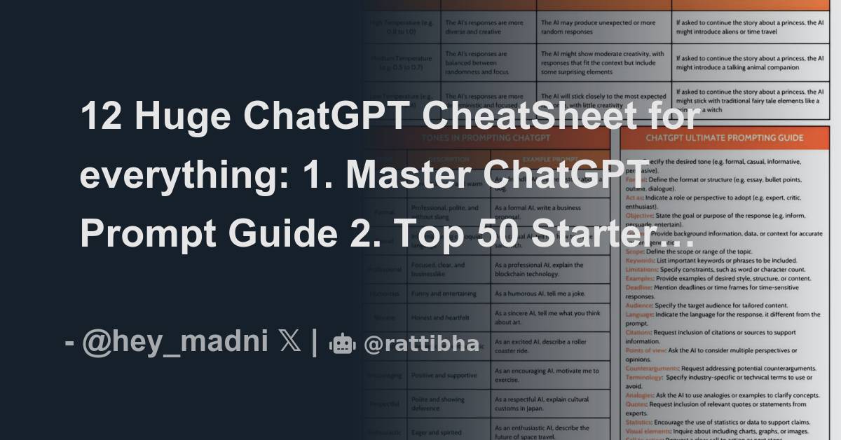 12 Huge ChatGPT CheatSheet for everything: 1. Master ChatGPT Prompt ...