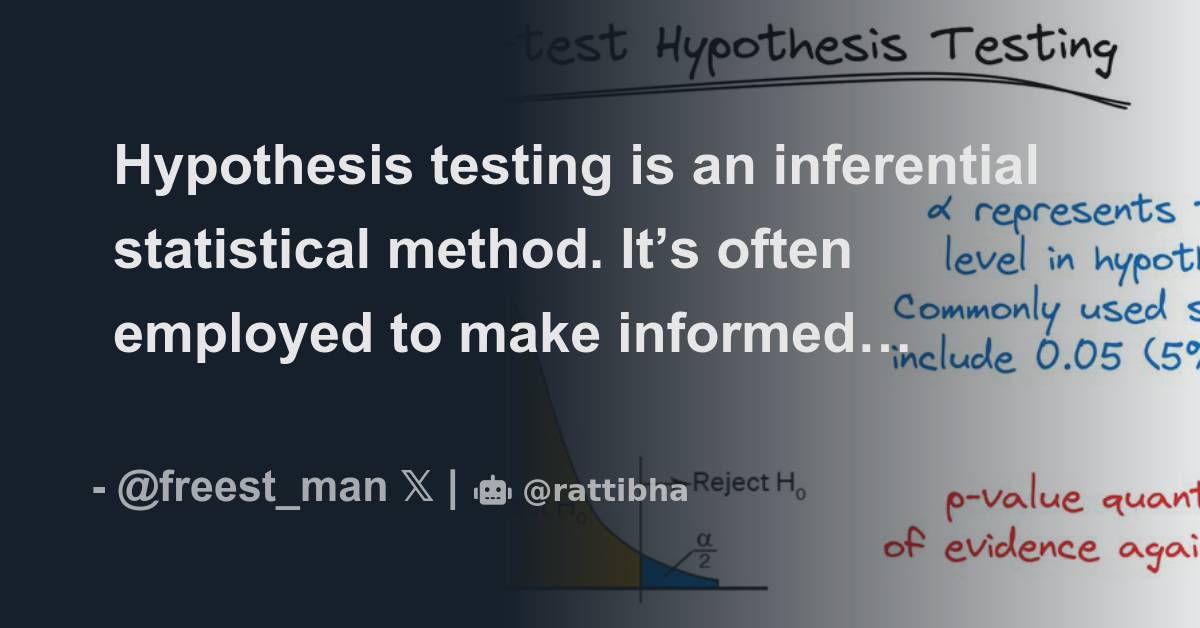 Hypothesis testing is an inferential statistical method it s often