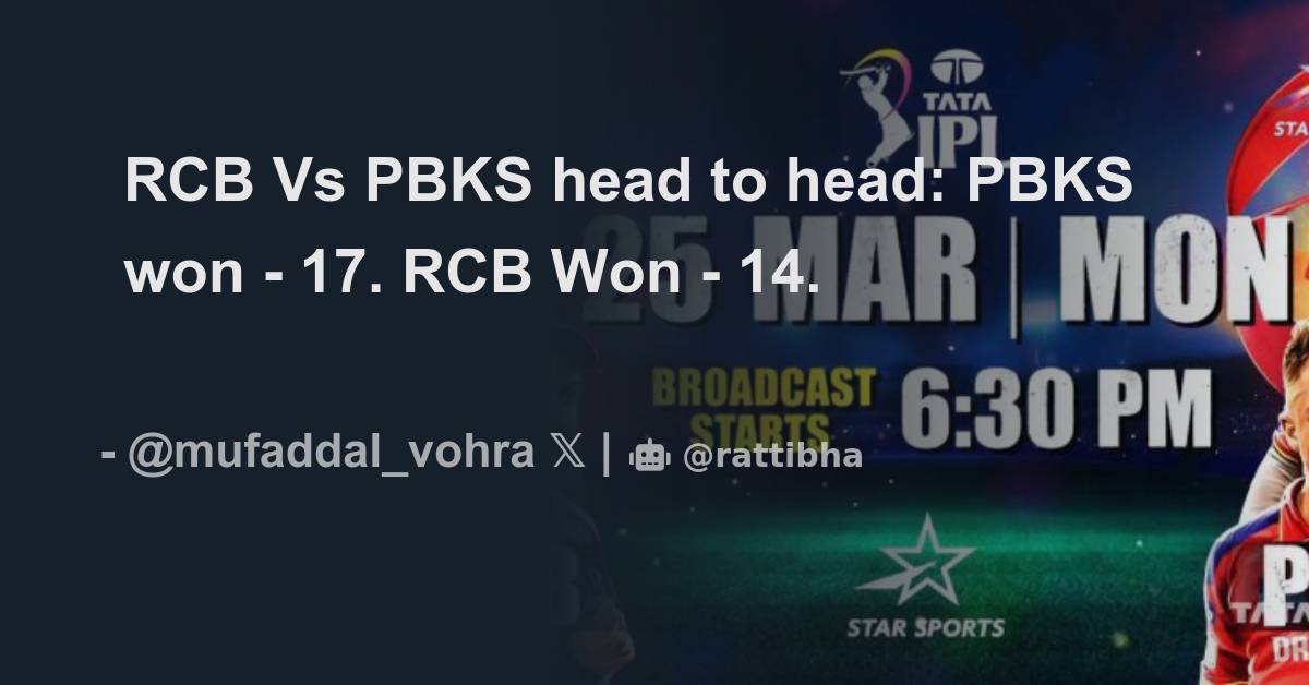 RCB Vs PBKS head to head PBKS won 17. RCB Won 14. Thread from