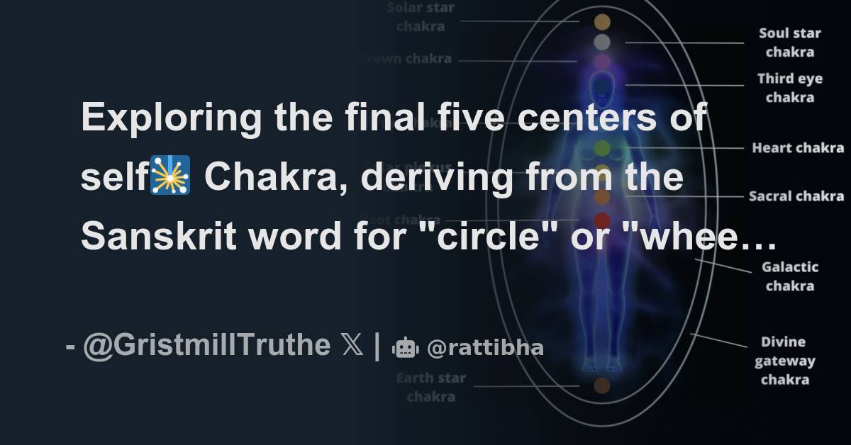 exploring-the-final-five-centers-of-self-chakra-deriving-from-the