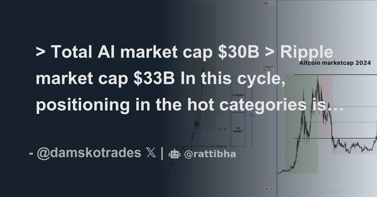 > Total AI market cap $30B > Ripple market cap $33B In this cycle ...