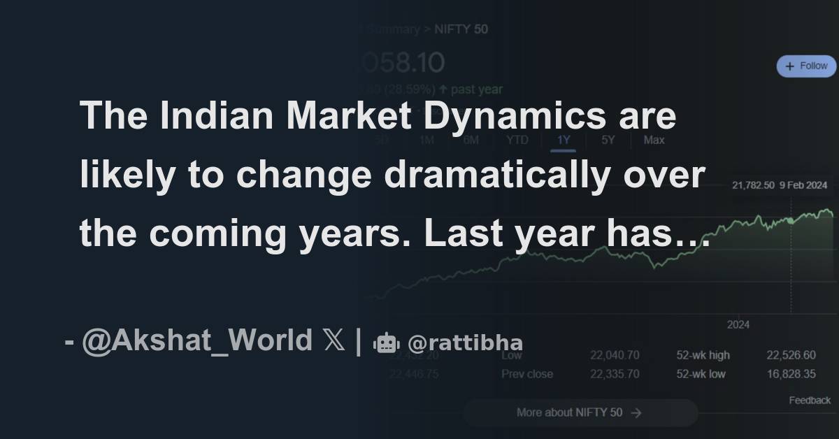 The Indian Market Dynamics are likely to change dramatically over the ...