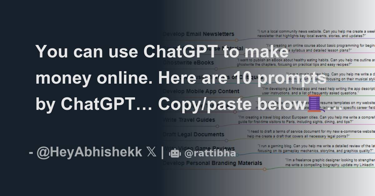 You can use ChatGPT to make money online. Here are 10 prompts by ...