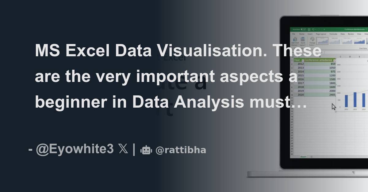 Ms excel data visualisation these are the very important aspects a