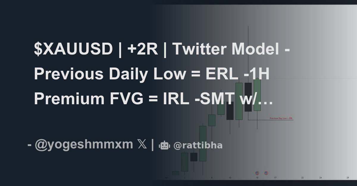 $XAUUSD | +2R | Twitter Model -Previous Daily Low = ERL -1H Premium FVG ...