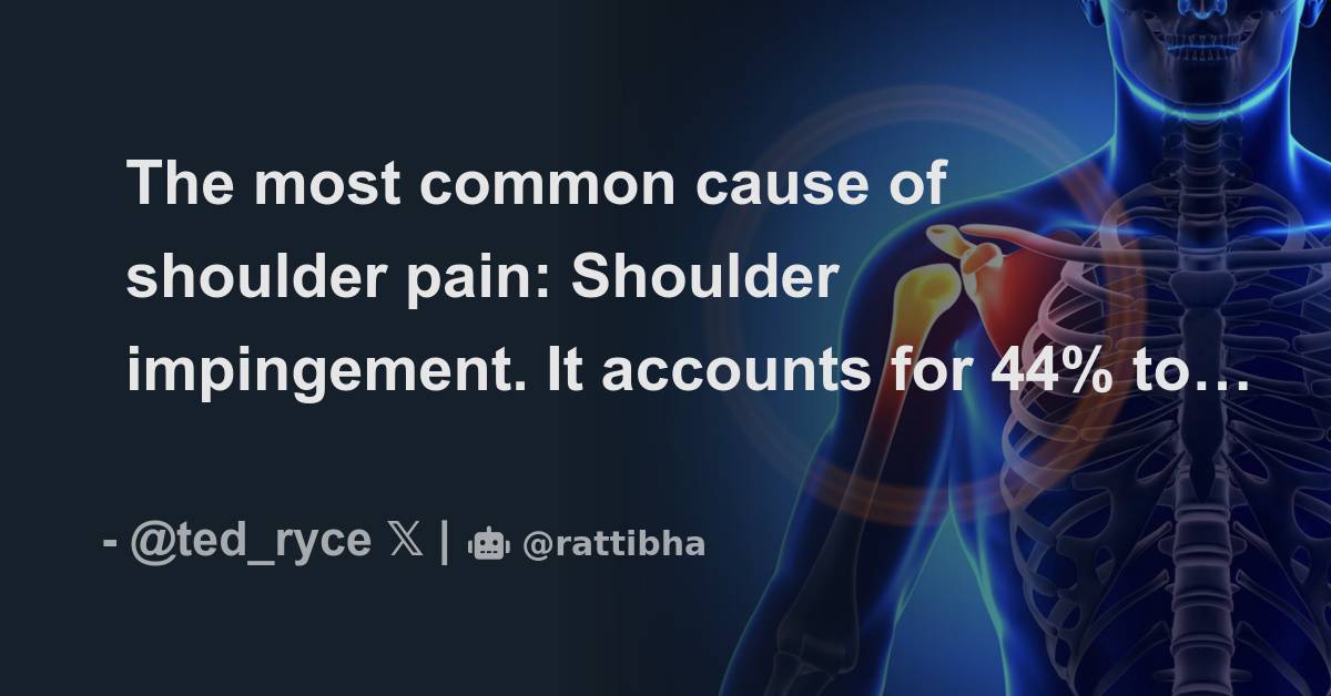 The most common cause of shoulder pain: Shoulder impingement. It ...