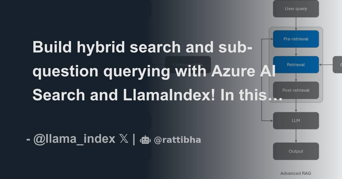 Build hybrid search and sub-question querying with Azure AI Search and ...